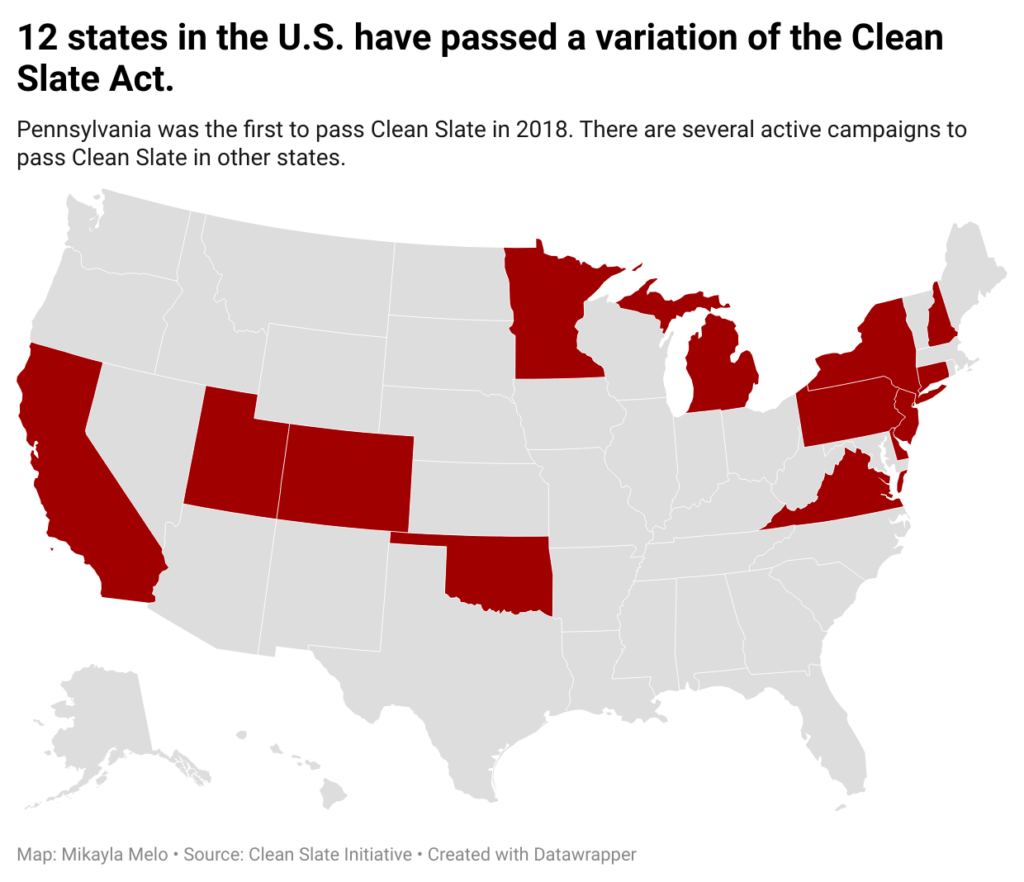 Graph of the U.S., showing what 12 states have passed the Clean Slate Act