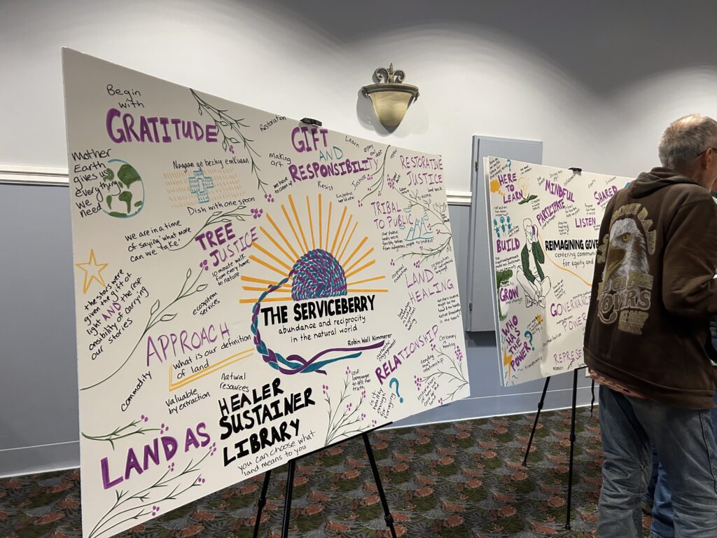 Posters at a conference