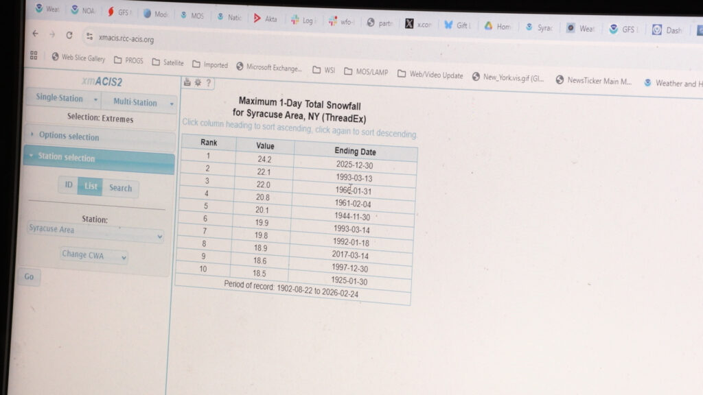 A computer screen showing a chart of the highest snowfalls in Syracuse history